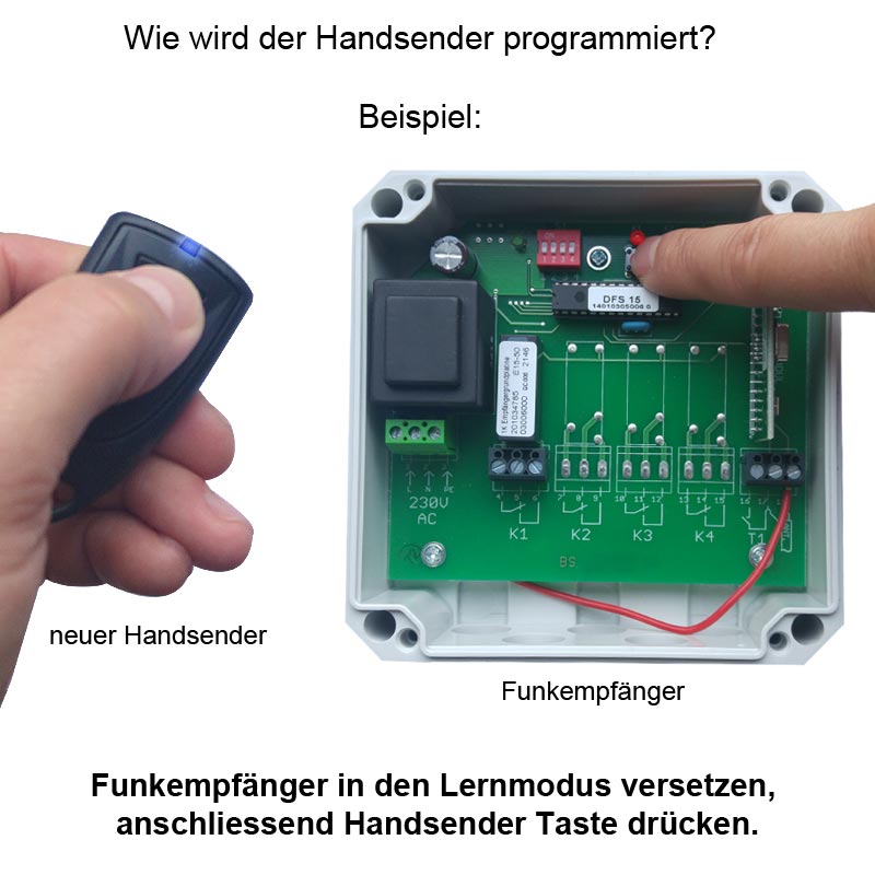 Handsender Hörmann 40,685 MHz HSM 4